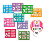 tablas multiplicar diset