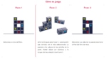ESTRELLAS FUGACES smartgames