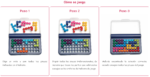 IQ Fit smartgames Ludilo